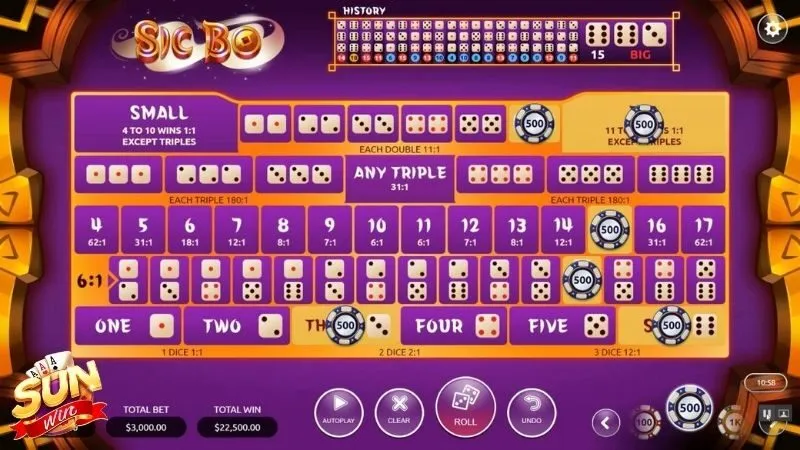 Thuật toán tài xỉu được hiểu như thế nào? Thuật toán tài xỉu được hiểu như thế nào?